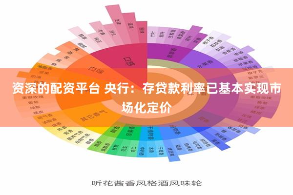 资深的配资平台 央行：存贷款利率已基本实现市场化定价