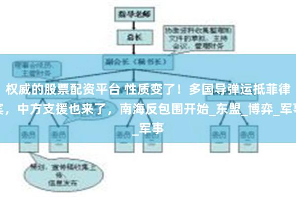 权威的股票配资平台 性质变了！多国导弹运抵菲律宾，中方支援也来了，南海反包围开始_东盟_博弈_军事