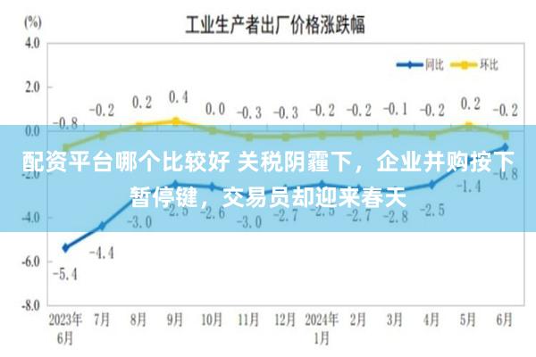 配资平台哪个比较好 关税阴霾下，企业并购按下暂停键，交易员却迎来春天