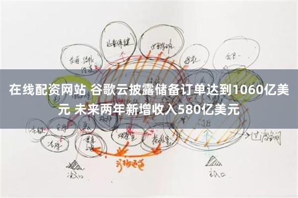 在线配资网站 谷歌云披露储备订单达到1060亿美元 未来两年新增收入580亿美元
